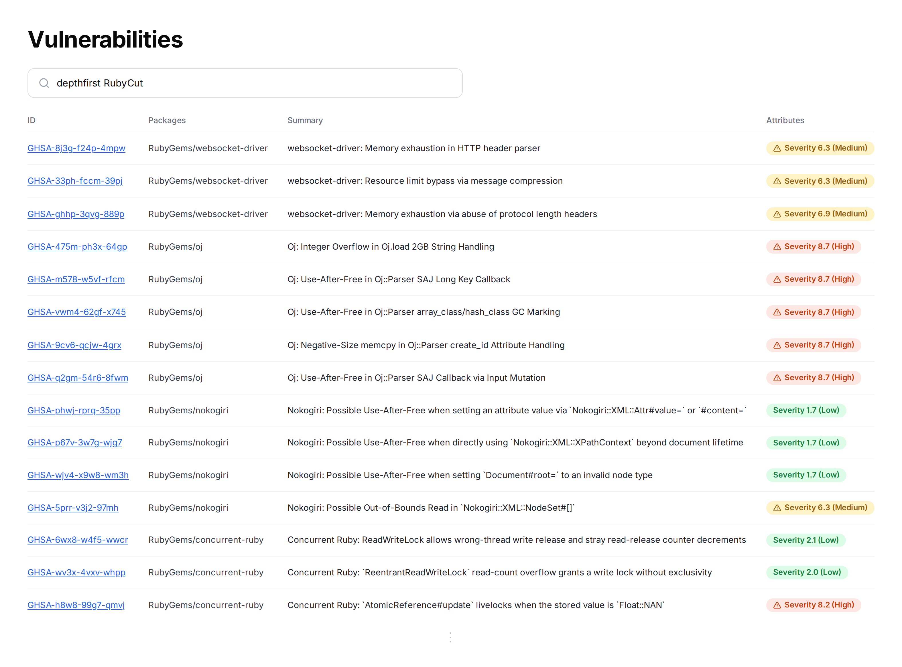 A list of findings published as GitHub Security Advisories