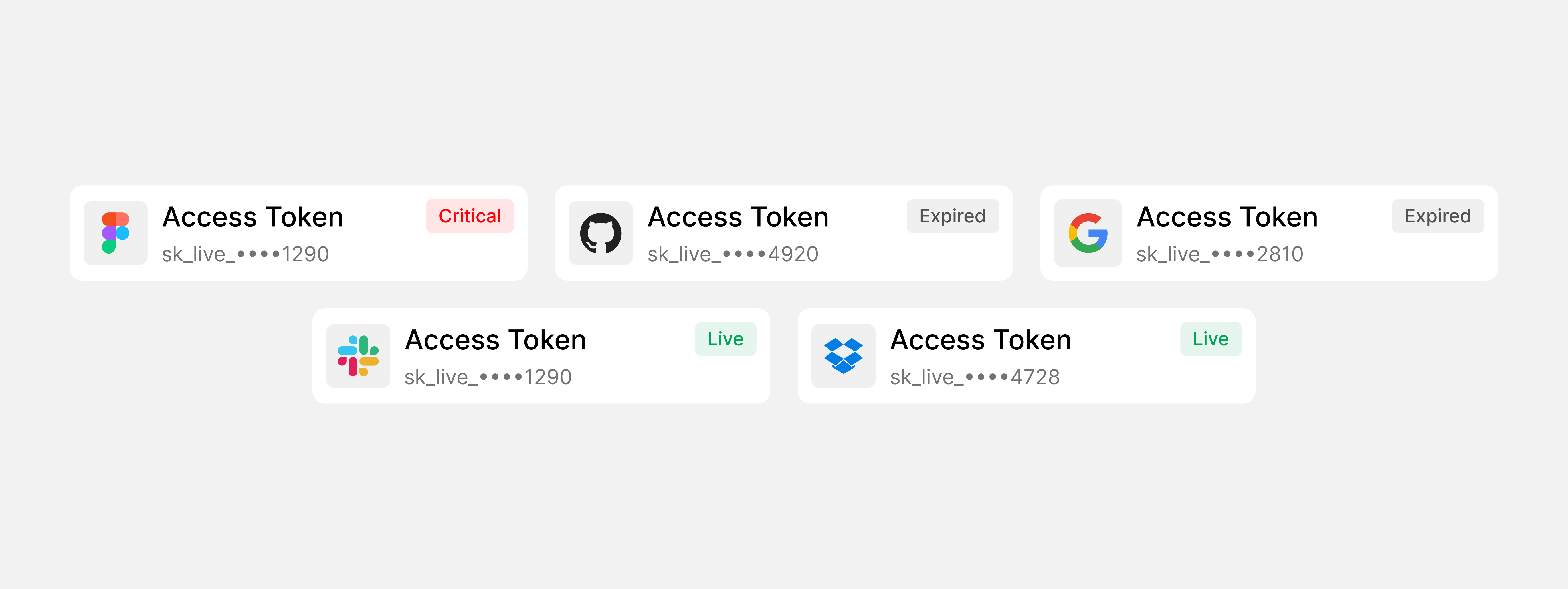 Overview of depthfirst secrets detection showing credential identification, live validation, and remediation.